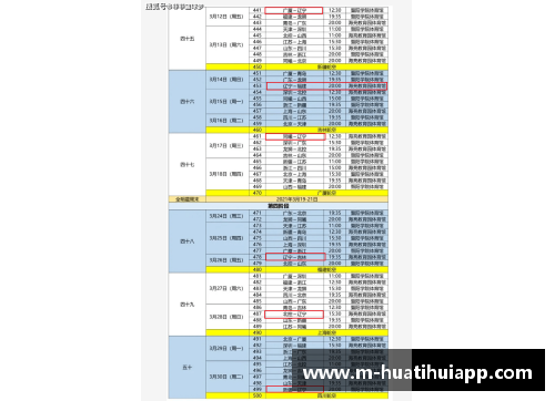 CBA总决赛赛程曝光：揭晓各轮对阵时间地点，球迷翘首期待 - 副本